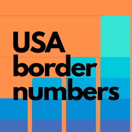USBorderNumbers's profile picture. US immigration and border apprehension charts