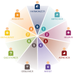 Strengths in Numbers™ (@strengthsnnmbrs) Twitter profile photo Strengths in Numbers™ (@strengthsnnmbrs) Twitter profile photo