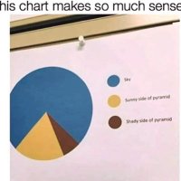 Bill (@recursivechange) 's Twitter Profile