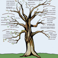 Max Trudolyubov (@maxtrudo) 's Twitter Profile