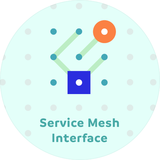 A standard interface for service meshes on @kubernetesio. Now a @cloudnativefdn project!