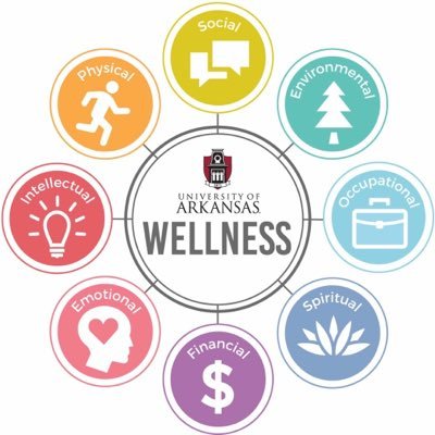 Dedicated to highlighting campus-wide programming supporting all aspects of growth and well-being for the entire University of Arkansas community.