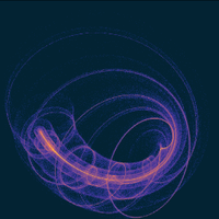 Predictability of Weather and Climate (@oxpredict) 's Twitter Profile