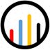 K-Charts and Stats (@kchartsandstats) Twitter profile photo K-Charts and Stats (@kchartsandstats) Twitter profile photo