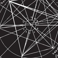 astrology bot (@astrologybot_) 's Twitter Profile