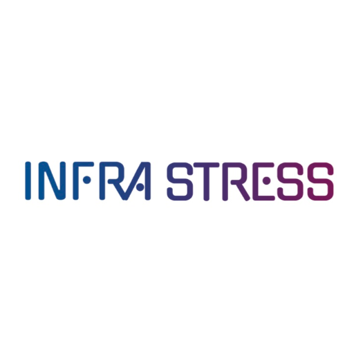 Improving resilience of sensitive industrial plants exposed to cyber-physical threats, by means of open testbeds