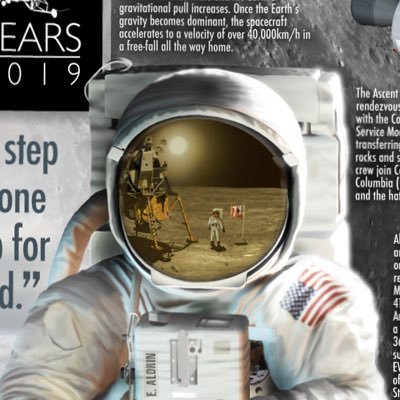 My infographic news service provides illustrations of current & historic space events designed to give you step-by-step details of these world-shaping moments