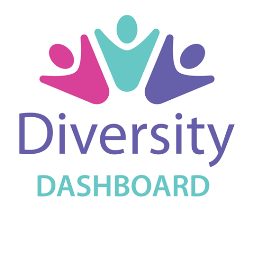 The Diversity Dashboard is an online project management software that tracks diversity activities, measures the results & reports the ROI. Woman founded.