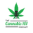 thecannabis101 avatar