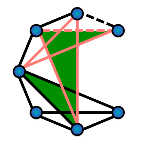 csgrcb's profile picture. The Complex Systems Group of Dr. Rene C. Batac aims to quantify the signatures of emergence from various complex systems in nature and human society.