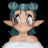 Bitter89503380's profile image