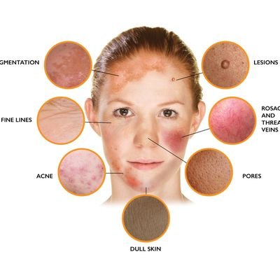 My area of interest and expertise is the diagnosis and management of dry and itchy skin.