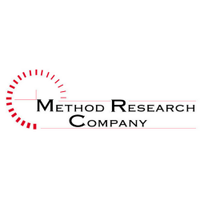 Method Research(@MethodResearch) 's Twitter Profile Photo