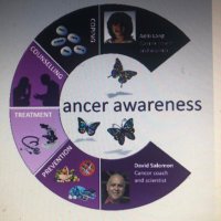 Forever Changed Cancer Campaign (@fcampaigno) 's Twitter Profile