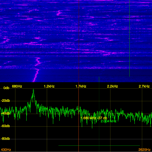 kvnlng's profile picture. Data Engineer @PennMedicine