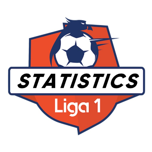 Unofficial | Tweeting stats from Liga 1 Indonesia | In English and Bahasa Indonesia | 📧 liga1statistics@gmail.com | IG: statisticsliga1