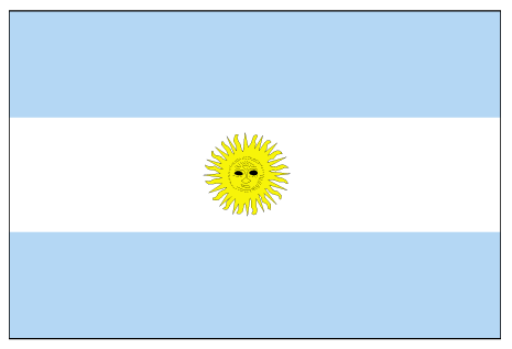 expatsargentina's profile picture. 