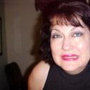 Sandra Wills - @realtorsandra - Twitter