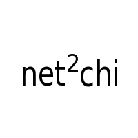 Net Tuesday Chicago Meetup Group #net2chi