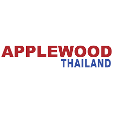 Applewood_th Profile Picture