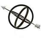 Spherearrow's profile picture. BSA for Midland States Bank