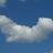 AlicinaInTheSky's profile image