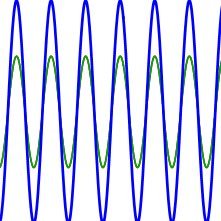 IAMLab_'s profile picture. IAMLab (Laboratorio de Interferencias Artísticas y Mediales)