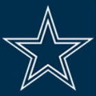 DallasRealtors's profile picture. Keep Dallas pretensious!