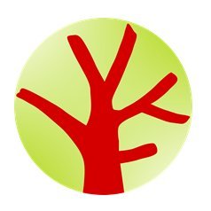 V.A. Cure Profile