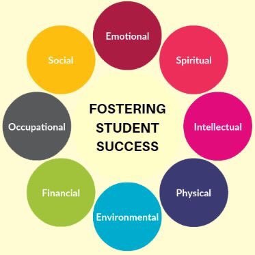 Providing resources for independent students and former foster youth at UCO