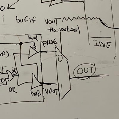I am passionate about Design Verification. Always chasing 🕷