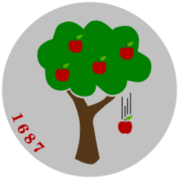 Albireo (@foretdesciences) 's Twitter Profile Photo Albireo (@foretdesciences) 's Twitter Profile Photo