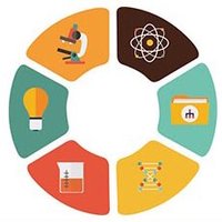 IoPPN PostDocs (@ioppn_postdocs) 's Twitter Profile