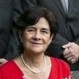 Lourdes Martínez Profile