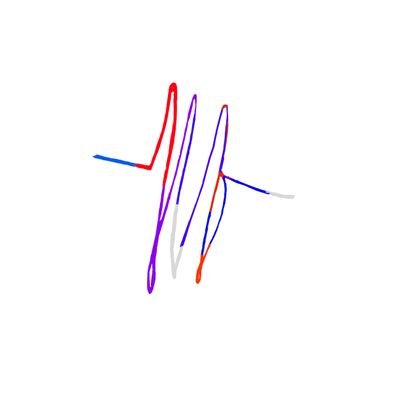 @Multianalytics