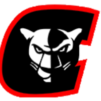 Concordia HS Basketball (@pantherhoopschs) 's Twitter Profile