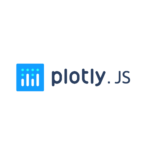 This account is no longer maintained. Please see
@plotlygraphs for updated posts.