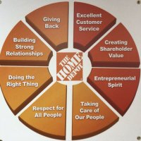 Tom Morgan (@tpmsupplychain) 's Twitter Profile