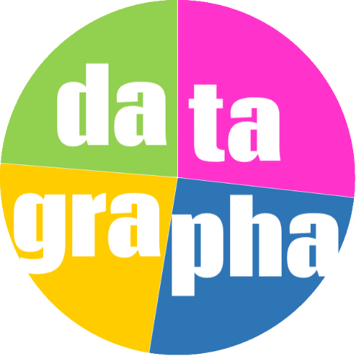 datagrapha
