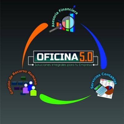 Expertos en Tramites:
1-Legales
2-RRHH
3-Contabilidad
4-Seguridad Industrial
5-Administrativos
6-Asesoría-Gestoría
Usted tiene Problemas? Nosotros la solución!