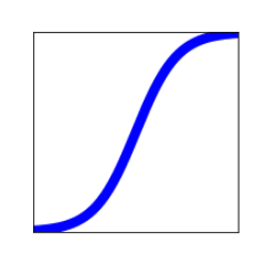 A machine learning meetup in Sheffield, UK. We tweet and retweet stuff about machine learning, related fields and the meetup.