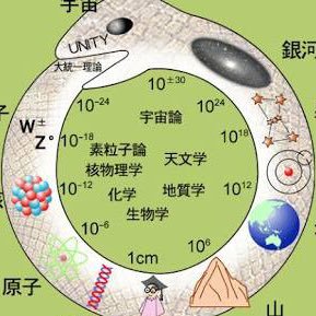 soryushi333's profile picture. 奴婢