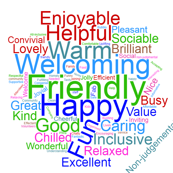 WaterlooCommun1's profile picture. The place to make new friends in L22. Home of the legendary Community Kitchen and many exciting groups and activities for all ages. Great Georges Road L22 1RD.