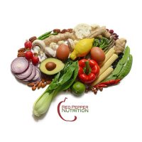 Sian - Red Pepper Nutrition 🧠❤️ (@redpeppernutri) 's Twitter Profile Photo Sian - Red Pepper Nutrition 🧠❤️ (@redpeppernutri) 's Twitter Profile Photo
