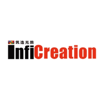 InfiCreation House Technology(@inficreation) 's Twitter Profile Photo