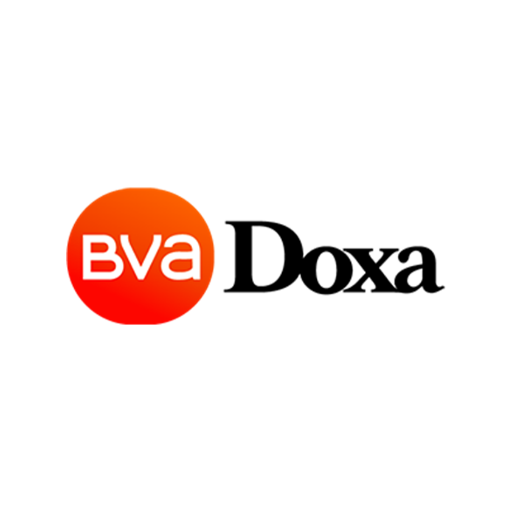 BVA Doxa Profile