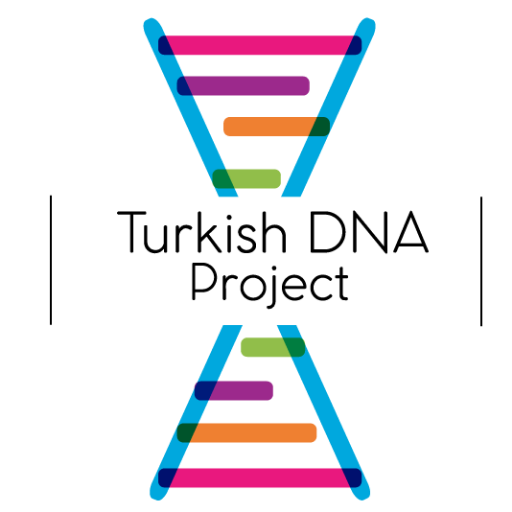 A Family Tree DNA community project
https://t.co/aNV0fnaXo6