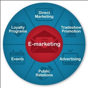 marketguyman's profile picture. Follow me and i will sure follow back.