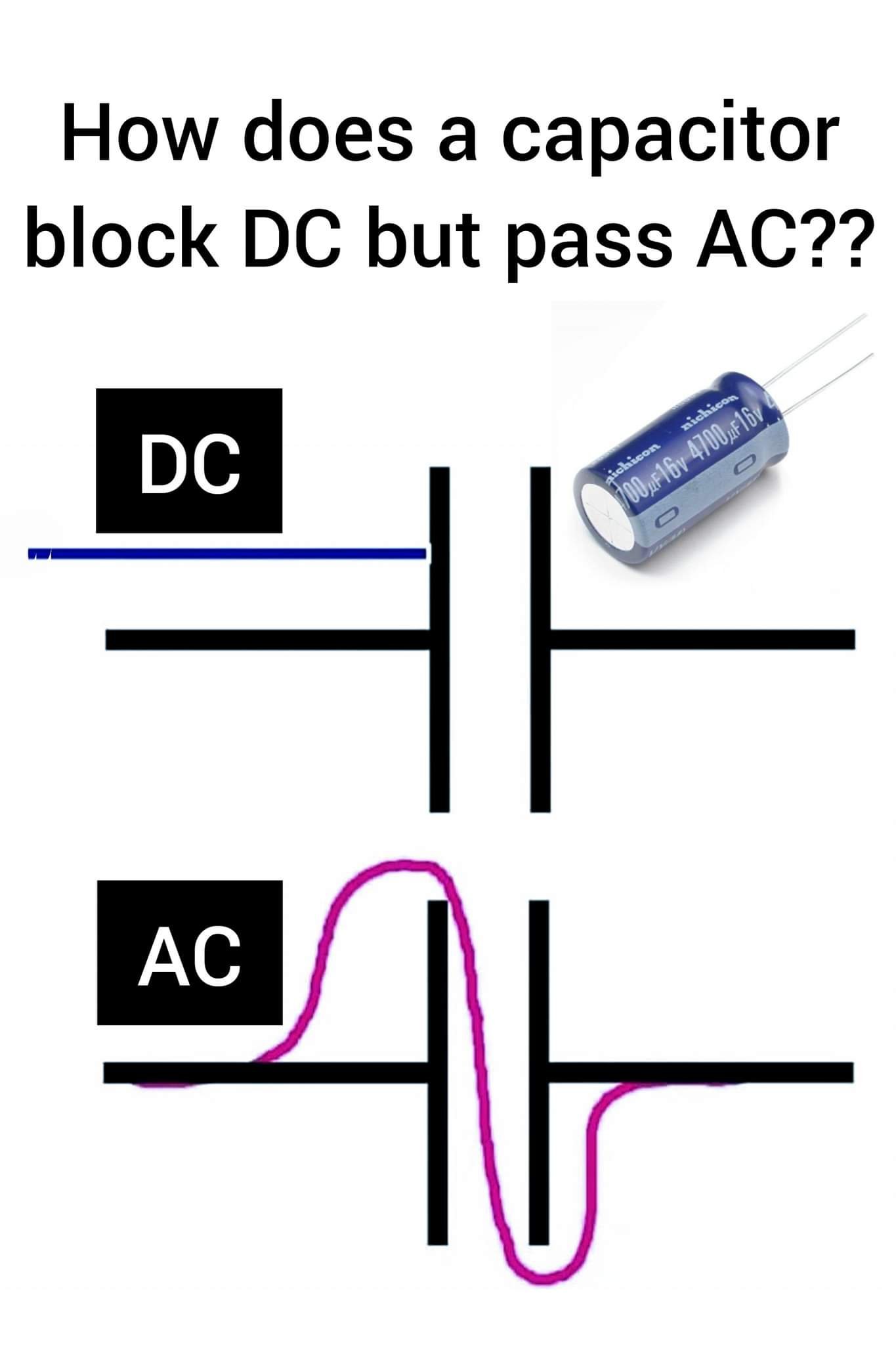 abrar408's profile picture. 