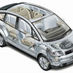 Audi A2 (@audia2nl) Twitter profile photo